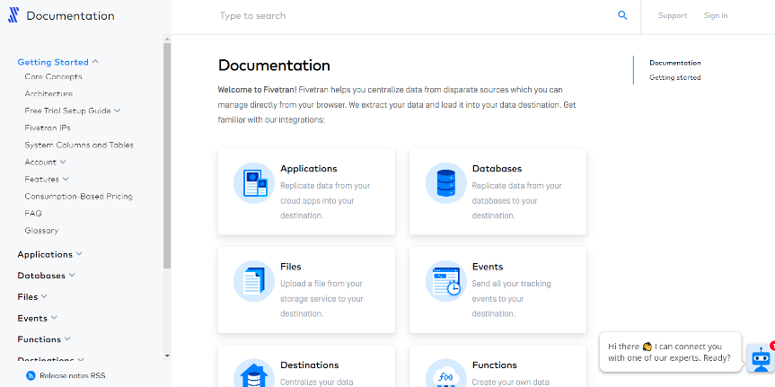 Fivetran Vs Matillion Vs Hevo Data-Fivetran Documentation & Customer Support.